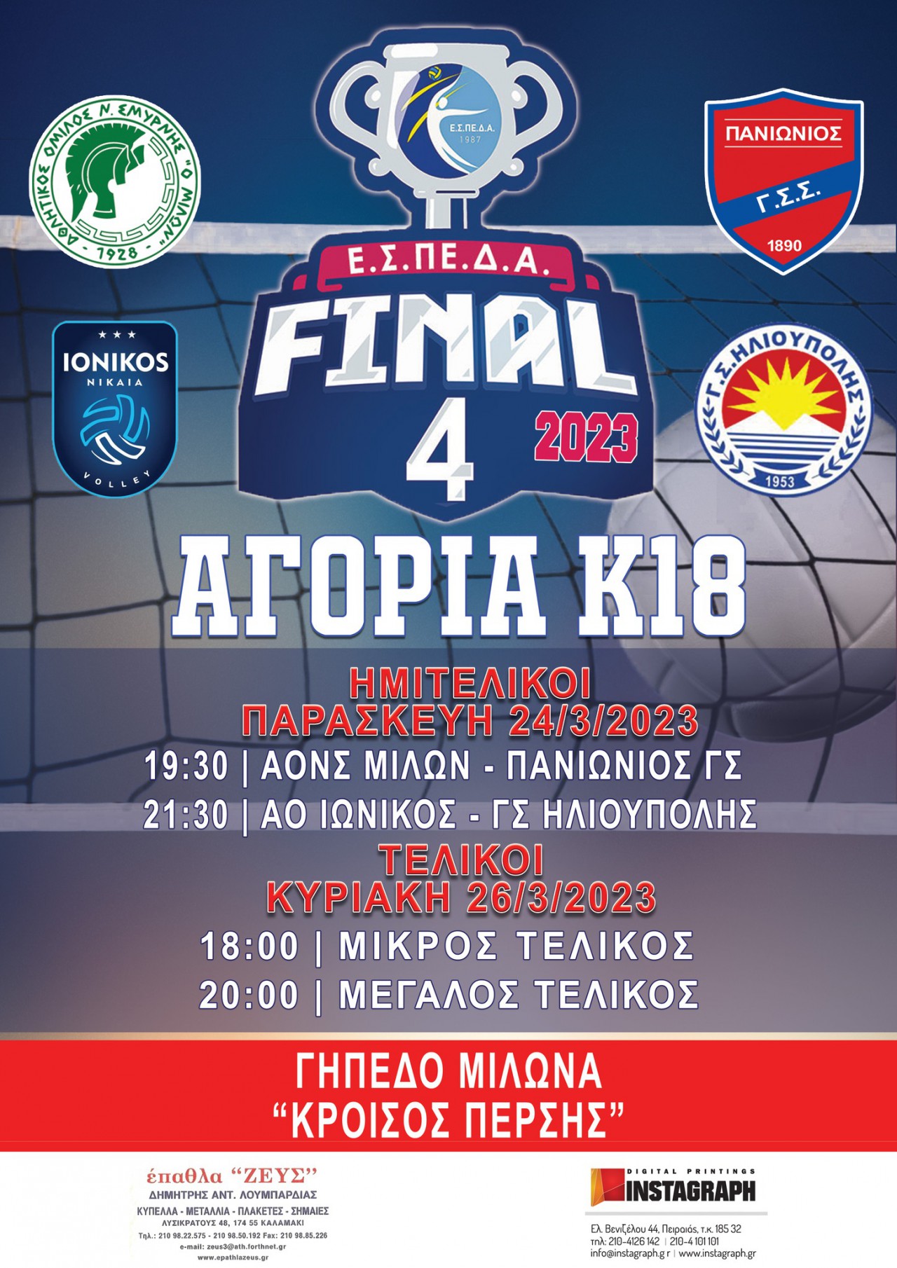 FINAL 4 ΑΓΟΡΙΑ Κ18